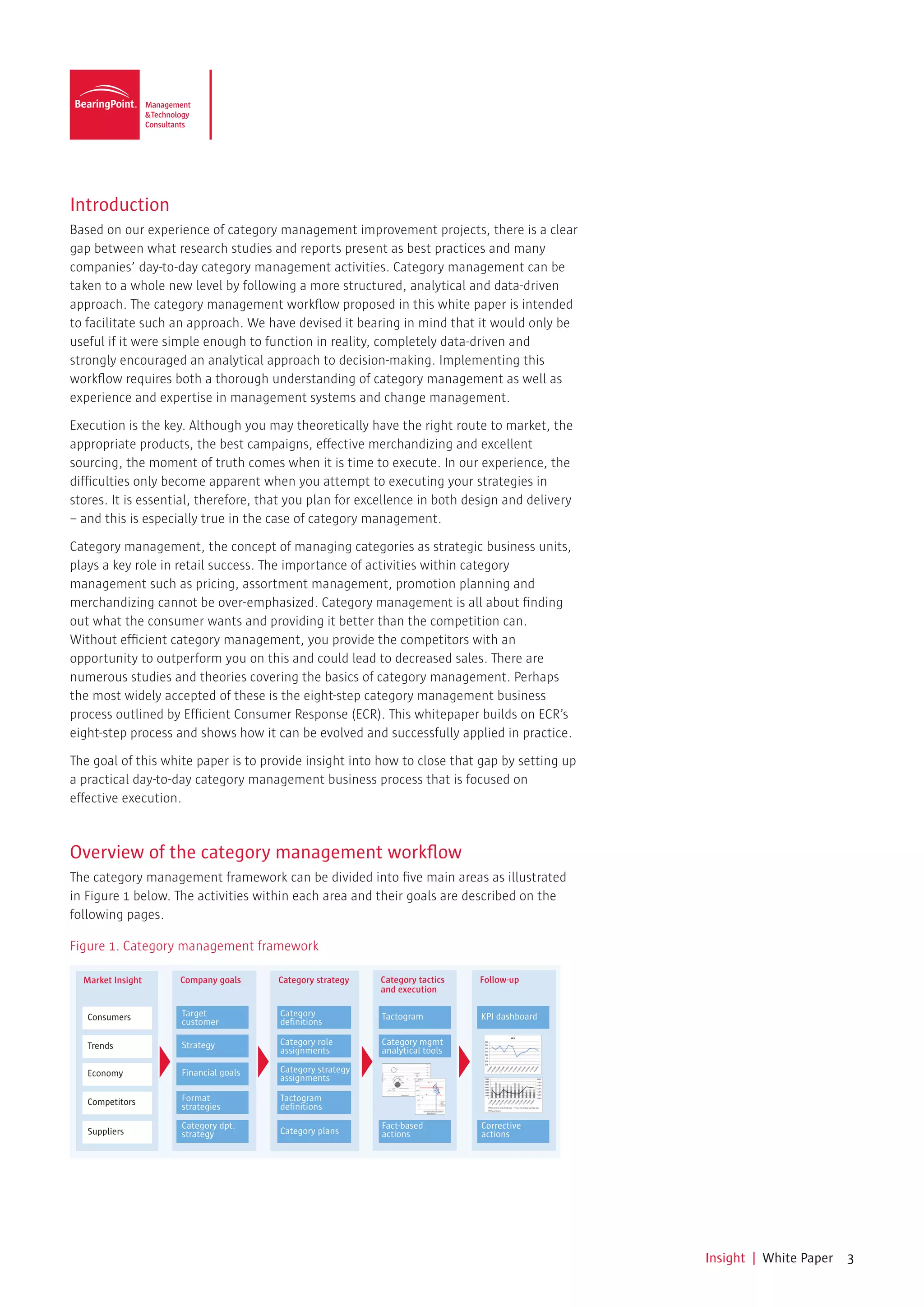 Introduction
Based on our experience of category management improvement projects, there is a clear
gap between what research studies and reports present as best practices and many
companies’ day-to-day category management activities. Category management can be
taken to a whole new level by following a more structured, analytical and data-driven
approach. The category management workflow proposed in this white paper is intended
to facilitate such an approach. We have devised it bearing in mind that it would only be
useful if it were simple enough to function in reality, completely data-driven and
strongly encouraged an analytical approach to decision-making. Implementing this
workflow requires both a thorough understanding of category management as well as
experience and expertise in management systems and change management.

Execution is the key. Although you may theoretically have the right route to market, the
appropriate products, the best campaigns, effective merchandizing and excellent
sourcing, the moment of truth comes when it is time to execute. In our experience, the
difficulties only become apparent when you attempt to executing your strategies in
stores. It is essential, therefore, that you plan for excellence in both design and delivery
– and this is especially true in the case of category management.

Category management, the concept of managing categories as strategic business units,
plays a key role in retail success. The importance of activities within category
management such as pricing, assortment management, promotion planning and
merchandizing cannot be over-emphasized. Category management is all about finding
out what the consumer wants and providing it better than the competition can.
Without efficient category management, you provide the competitors with an
opportunity to outperform you on this and could lead to decreased sales. There are
numerous studies and theories covering the basics of category management. Perhaps
the most widely accepted of these is the eight-step category management business
process outlined by Efficient Consumer Response (ECR). This whitepaper builds on ECR’s
eight-step process and shows how it can be evolved and successfully applied in practice.

The goal of this white paper is to provide insight into how to close that gap by setting up
a practical day-to-day category management business process that is focused on
effective execution.



Overview of the category management workflow
The category management framework can be divided into five main areas as illustrated
in Figure 1 below. The activities within each area and their goals are described on the
following pages.

Figure 1. Category management framework

  Market Insight    Company goals     Category strategy   Category tactics   Follow-up
                                                          and execution

   Consumers        Target            Category            Tactogram          KPI dashboard
                    customer          definitions

   Trends           Strategy          Category role       Category mgmt
                                      assignments         analytical tools

   Economy          Financial goals   Category strategy
                                      assignments

   Competitors      Format            Tactogram
                    strategies        definitions

                    Category dpt.                         Fact-based         Corrective
   Suppliers        strategy          Category plans      actions            actions




                                                                                               Insight | White Paper 3
 