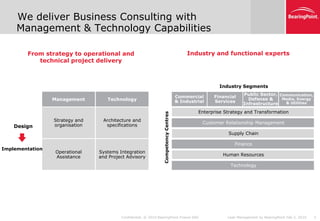 We deliver Business Consulting with
     •



     Management & Technology Capabilities

         From strategy to operational and                                                  Industry and functional experts
            technical project delivery



                                                                                                       Industry Segments
                                                                                                                   Public Sector, Communication,
                                                                                      Commercial     Financial
                 Management        Technology                                                                        Defense &     Media, Energy
                                                                                      & Industrial   Services                       & Utilities
                                                                                                                   Infrastructure
                                                                                               Enterprise Strategy and Transformation




                                                                 Competency Centres
                 Strategy and    Architecture and
                                                                                                 Customer Relationship Management
    Design       organisation     specifications
                                                                                                           Supply Chain

                                                                                                              Finance
Implementation
                  Operational   Systems Integration
                  Assistance    and Project Advisory                                                     Human Resources

                                                                                                            Technology




                                         Confidential. © 2010 BearingPoint France SAS                      Lean Management by BearingPoint Feb 5, 2010   3
 