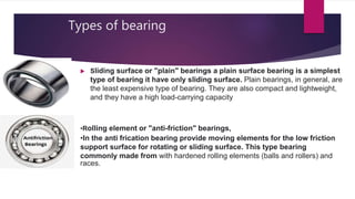 Types of bearing
 Sliding surface or "plain" bearings a plain surface bearing is a simplest
type of bearing it have only sliding surface. Plain bearings, in general, are
the least expensive type of bearing. They are also compact and lightweight,
and they have a high load-carrying capacity
•Rolling element or "anti-friction" bearings,
•In the anti frication bearing provide moving elements for the low friction
support surface for rotating or sliding surface. This type bearing
commonly made from with hardened rolling elements (balls and rollers) and
races.
 