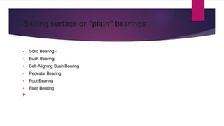 Sliding surface or "plain" bearings
• Solid Bearing -
• Bush Bearing
• Self-Aligning Bush Bearing
• Pedestal Bearing
• Foot Bearing
• Fluid Bearing

 