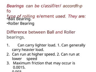 Bearings can be c/assif/er/ accordfr›p
fo
fype of rolling e/ement used. They are:
•BalI Bearing.
•RolIer Bearing
Difference between Ball and Roller
bearings.
1. Can carry lighter load. 1. Can generally
carry heavier load.
2. Can run at higher speed. 2. Can run at
lower speed
3. Maximum friction that may occur is
0.0015.
 