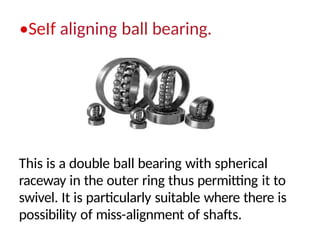 •SeIf aligning ball bearing.
This is a double ball bearing with spherical
raceway in the outer ring thus permitting it to
swivel. It is particularly suitable where there is
possibility of miss-alignment of shafts.
 