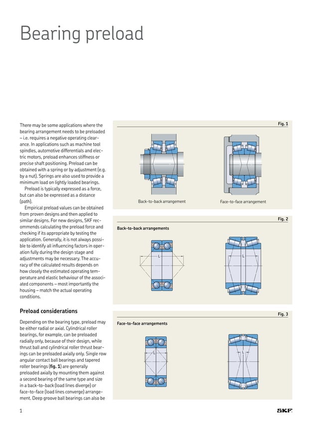 Bearing Preload Methods Bearing preload tcm 12-299896 | PDF