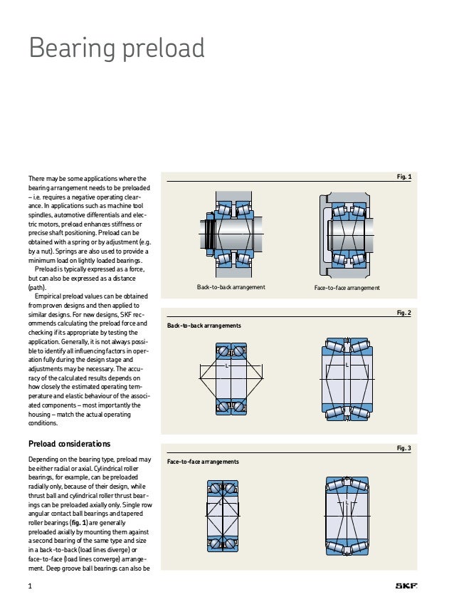 Bearing preload tcm 12299896
