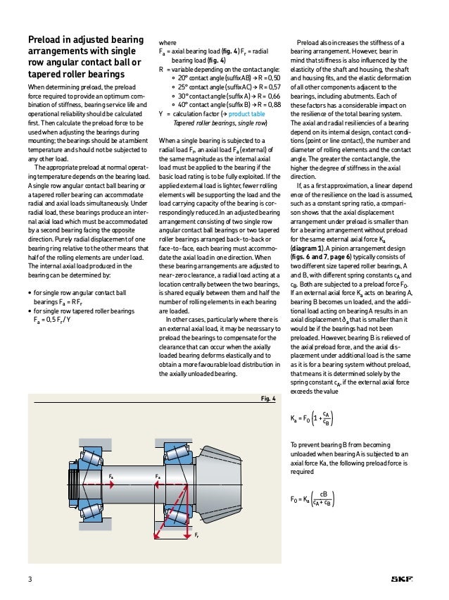 Bearing preload tcm 12299896