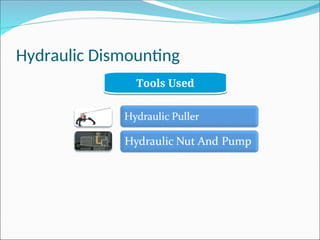 Hydraulic Dismounting
Tools Used
 