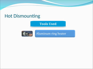 Hot Dismounting
Tools Used
 