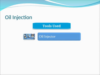 Oil Injection
Tools Used
 