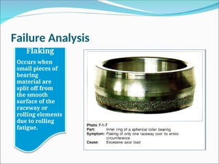 Failure Analysis
Flaking
Occurs when
small pieces of
bearing
material are
split off from
the smooth
surface of the
raceway or
rolling elements
due to rolling
fatigue.
 