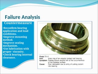 Failure Analysis
Countermeasure
•Reconfirm bearing
application and load
conditions.
•Improve mounting
method.
•Improve sealing
mechanism.
•Use lubrication with
proper viscosity.
•Check bearing internal
clearance.
 