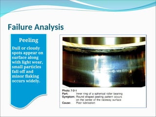 Failure Analysis
Peeling
Dull or cloudy
spots appear on
surface along
with light wear,
small particles
fall off and
minor flaking
occurs widely.
 
