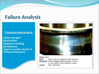 Failure Analysis
Countermeasure
•Select proper
lubrication.
•Improve sealing
mechanism.
•Improve surface finish of
rolling mating parts.
 