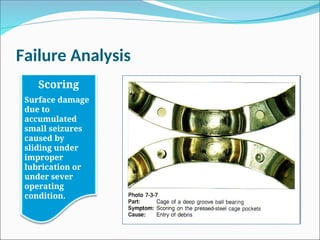 Failure Analysis
Scoring
Surface damage
due to
accumulated
small seizures
caused by
sliding under
improper
lubrication or
under sever
operating
condition.
 