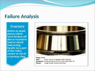 Failure Analysis
Fracture
Refers to small
pieces which
were broken off
due to excessive
load or shock
load acting
locally on a part
of the roller
corner or rib of
a raceway ring.
 