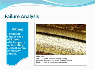 Failure Analysis
Pitting
The pitting
surface has a
dull luster
which appears
on the rolling
element surface
or raceway
surface.
 
