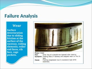 Failure Analysis
Wear
Surface
deterioration
due to sliding
friction at the
surface of the
raceway, rolling
elements, roller
end faces, rib
face, cage
pockets.
 