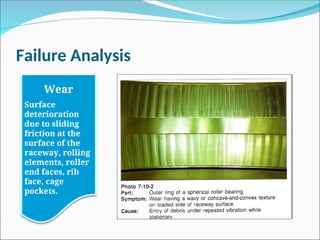 Failure Analysis
Wear
Surface
deterioration
due to sliding
friction at the
surface of the
raceway, rolling
elements, roller
end faces, rib
face, cage
pockets.
 