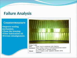 Failure Analysis
Countermeasure
•Improve sealing
mechanism.
•Clean the housing.
•Filter lubrication oil.
•Prevent misalignment.
 