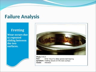 Failure Analysis
Fretting
Wear occurs due
to repeated
sliding between
the two
surfaces.
 