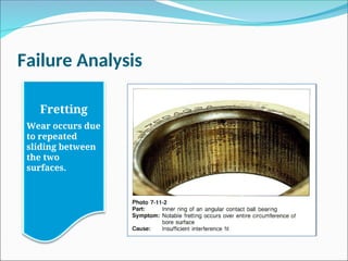Failure Analysis
Fretting
Wear occurs due
to repeated
sliding between
the two
surfaces.
 
