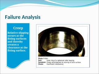 Failure Analysis
Creep
Relative slipping
occurs at the
fitting surfaces
and thereby
creates a
clearance at the
fitting surface.
 