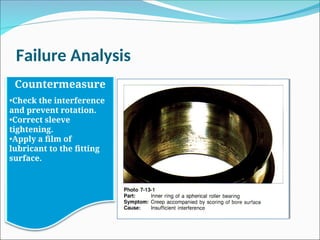 Failure Analysis
Countermeasure
•Check the interference
and prevent rotation.
•Correct sleeve
tightening.
•Apply a film of
lubricant to the fitting
surface.
 