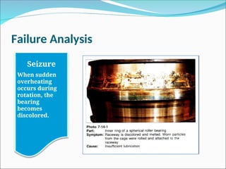 Failure Analysis
Seizure
When sudden
overheating
occurs during
rotation, the
bearing
becomes
discolored.
 