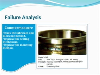 Failure Analysis
Countermeasure
•Study the lubricant and
lubricant method.
•Improve the sealing
mechanism.
•Improve the mounting
method.
 