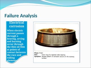 Failure Analysis
Electrical
corrosion
When electric
current passes
through a
bearing, arcing
and burning
occur through
the thin oil film
at points of
contact between
the race and
rolling
elements.
 