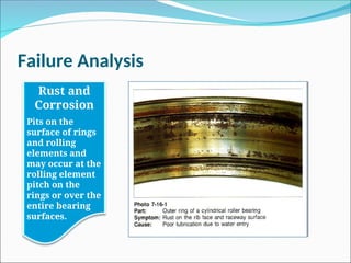 Failure Analysis
Rust and
Corrosion
Pits on the
surface of rings
and rolling
elements and
may occur at the
rolling element
pitch on the
rings or over the
entire bearing
surfaces.
 
