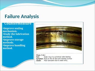 Failure Analysis
Countermeasure
•Improve sealing
mechanism.
•Study the lubrication
method.
•Improve storage
methods.
•Improve handling
method.
 