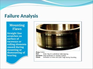 Failure Analysis
Mounting
Flaws
Straight line
scratches on
surface of
raceways or
rolling elements
caused during
mounting or
dismounting of
bearing.
 