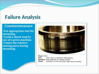 Failure Analysis
Countermeasure
•Use appropriate tool for
mounting.
•Avoid a shock load by
use of a press machine.
•Center the relative
mating parts during
mounting.
 