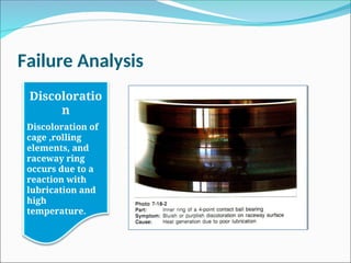 Failure Analysis
Discoloratio
n
Discoloration of
cage ,rolling
elements, and
raceway ring
occurs due to a
reaction with
lubrication and
high
temperature.
 