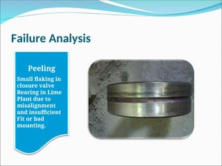 Failure Analysis
Peeling
Small flaking in
closure valve
Bearing in Lime
Plant due to
misalignment
and insufficient
Fit or bad
mounting.
 