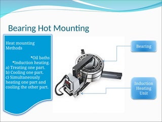 Bearing Hot Mounting
Bearing
Induction
Heating
Unit
Heat mounting
Methods
Oil baths
Induction heating.
a) Treating one part.
b) Cooling one part.
c) Simultaneously
heating one part and
cooling the other part.
 