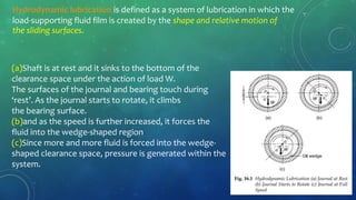 Hydrodynamic lubrication is defined as a system of lubrication in which the
load-supporting fluid film is created by the shape and relative motion of
the sliding surfaces.
(a)Shaft is at rest and it sinks to the bottom of the
clearance space under the action of load W.
The surfaces of the journal and bearing touch during
‘rest’. As the journal starts to rotate, it climbs
the bearing surface.
(b)and as the speed is further increased, it forces the
fluid into the wedge-shaped region
(c)Since more and more fluid is forced into the wedge-
shaped clearance space, pressure is generated within the
system.
 