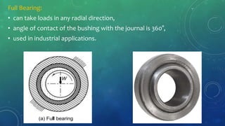 Full Bearing:
• can take loads in any radial direction,
• angle of contact of the bushing with the journal is 360°,
• used in industrial applications.
 