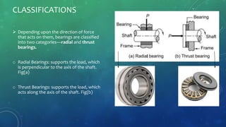 CLASSIFICATIONS
 Depending upon the direction of force
that acts on them, bearings are classified
into two categories—radial and thrust
bearings.
o Radial Bearings: supports the load, which
is perpendicular to the axis of the shaft.
Fig(a)
o Thrust Bearings: supports the load, which
acts along the axis of the shaft. Fig(b)
 