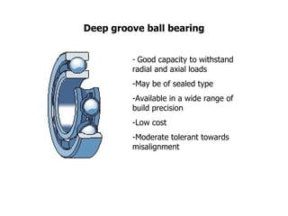 Deep groove ball bearing Good capacity to withstand radial and axial loads May be of sealed type Available in a wide range of build precision Low cost Moderate tolerant towards misalignment