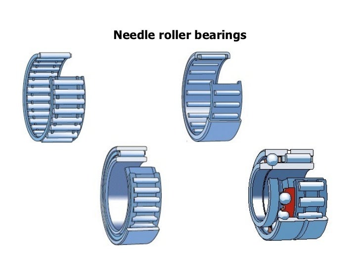 Types Of Bearings types-of-bearings