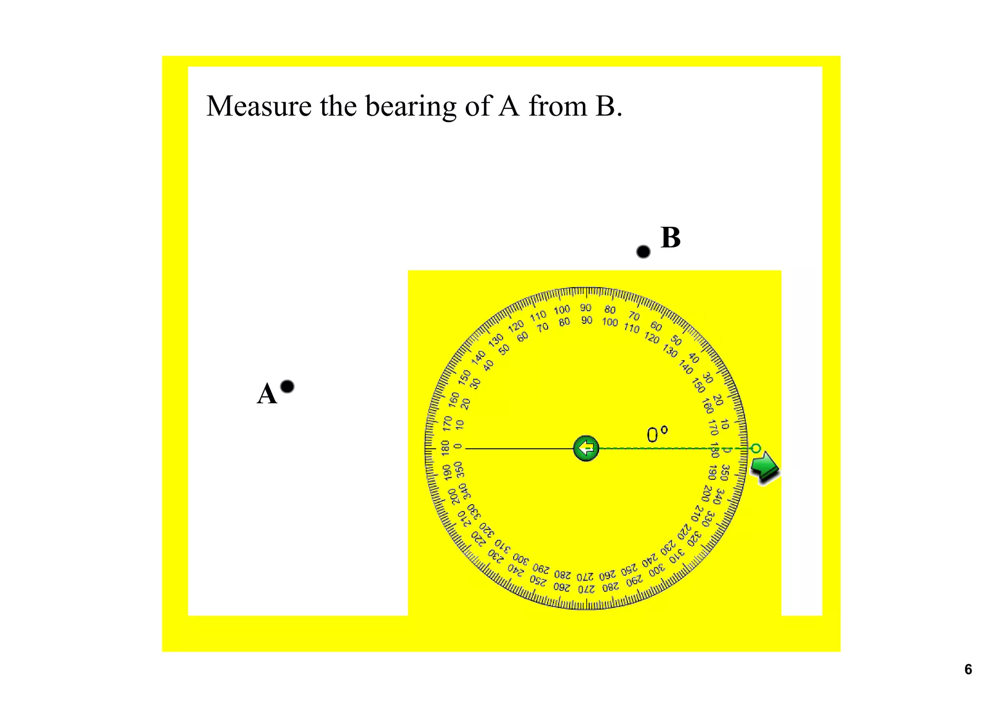 Measure the bearing of A from B.



                                   B




   A




                                       6
 
