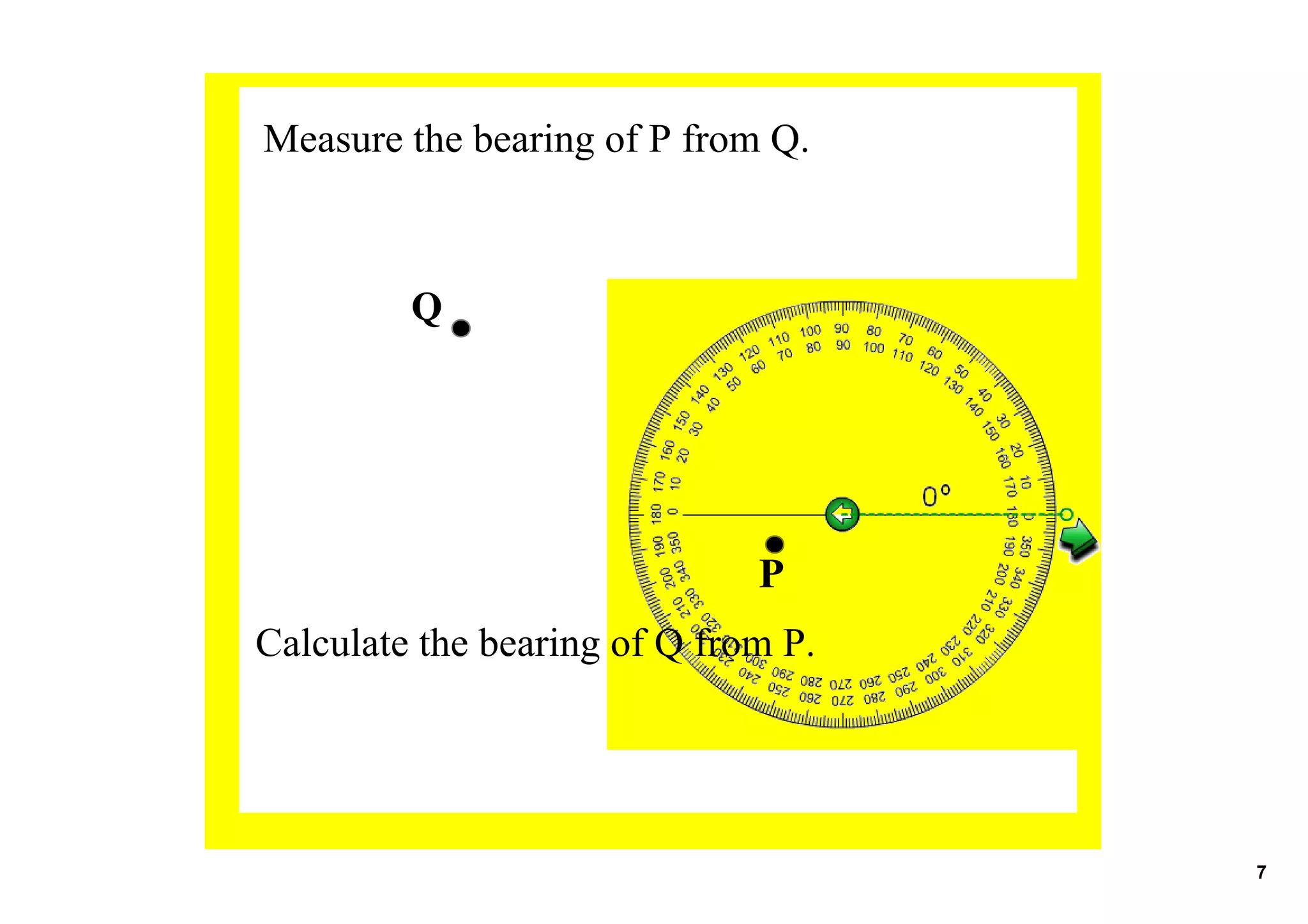 Measure the bearing of P from Q.



         Q




                              P
Calculate the bearing of Q from P.




                                     7
 