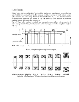 BEARING SERIES

For any given bore size, all types of metric rolling bearings are manufactured in several series
each for different severity of service. For instance, most ball bearings are made in three series:
light, medium, and heavy duty. These are designated as the 2-, 3-, and 4-diameter series
according to the boundary plan shown in Fig. 2.4. Spherical roller bearings are normally
available in eight different series, as shown in
Fig. 2.5. Taper roller bearings, both inch- and metric-dimensioned, have a larger number of
series or duty classifications, but all series are not necessarily available for every bore size (see
Fig. 2.6).




                        Metric rolling-bearing boundary dimension plan.




         Spherical roller bearings of different diameter series with common bore size.
 