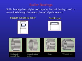 10
Roller Bearings
Roller bearings have higher load capacity than ball bearings, load is
transmitted through line contact instead of point contact.
Straight cylindrical roller Needle type
 