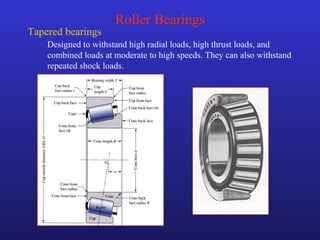 11
Roller Bearings
Tapered bearings
Designed to withstand high radial loads, high thrust loads, and
combined loads at moderate to high speeds. They can also withstand
repeated shock loads.
 
