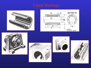 16
Linear Bearings
 