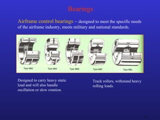 18
Bearings
Airframe control bearings – designed to meet the specific needs
of the airframe industry, meets military and national standards.
Designed to carry heavy static
load and will also handle
oscillation or slow rotation.
Track rollers, withstand heavy
rolling loads.
 