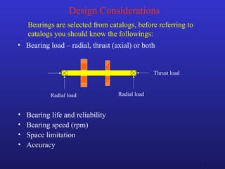 5
Design Considerations
• Bearing life and reliability
• Bearing speed (rpm)
• Space limitation
• Accuracy
• Bearing load – radial, thrust (axial) or both
Radial loadRadial load
Thrust load
Bearings are selected from catalogs, before referring to
catalogs you should know the followings:
 