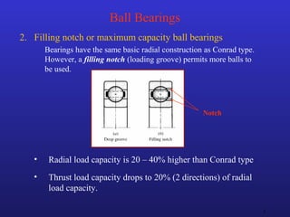 8
Ball Bearings
2. Filling notch or maximum capacity ball bearings
Bearings have the same basic radial construction as Conrad type.
However, a filling notch (loading groove) permits more balls to
be used.
• Thrust load capacity drops to 20% (2 directions) of radial
load capacity.
Notch
• Radial load capacity is 20 – 40% higher than Conrad type
 